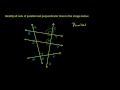 Lec 140 - Identifying Parallel and Perpendicular Lines