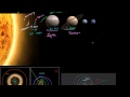 Lec 2 - Scale of Solar System