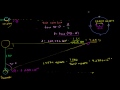 Lec 24 - Stellar Parallax Clarification