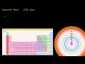 Lec 27 - Lifecycle of Massive Stars