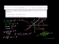 Lec 25 - IIT JEE Circle Hyperbola Common Tangent Part 3