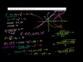 Lec 26 - IIT JEE Circle Hyperbola Common Tangent Part 4