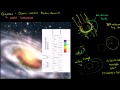 Lec 36 - Quasar Correction