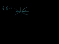 Lec 32 - Tangent Line Hyperbola Relationship (very optional)