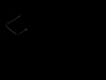 Lec 34 - Normal vector from plane equation