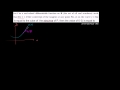 Lec 40 - Simple Differential Equation Example