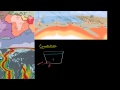 Lec 48 - Plates Moving Due to Convection in Mantle