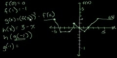 Functions (Part III)