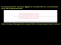 Lec 9 - Reading Box-and-Whisker Plots