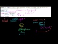 Lec 8 - Flowchart for the Factorial Program