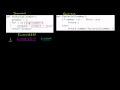 Lec 13 - Comparing Iterative and Recursive Factorial Functions