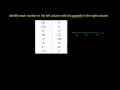 Lec 17 - Locate integers on a number line