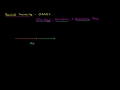 Lec 5 - Social Security Intro