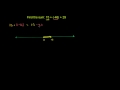 Lec 26 - Adding integers with different signs