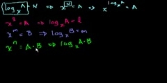 Proof: log a + log b = log ab