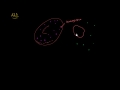 Mechanism of glucose utilization by the body