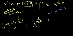 Proof: log_a (B) = (log_x (B))/(log_x (A))