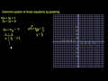 Lec 1 - Graphings Systems of Equations