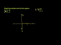 Solving quadratic equations