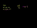 Lec 105 - Factoring trinomials with a common factor