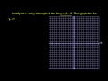 Lec 116 - Graphing using X and Y intercepts