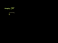 Lec 61 - Imaginary Roots of Negative Numbers