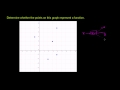 Lec 77 - Graphical Relations and Functions