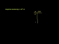 Lec 80 - Graphing a Quadratic Function