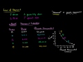 Lec 11 - Lecture 8B - Product Design Price Theory