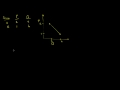 Lec 25 - Elasticity and Strange Percent Changes