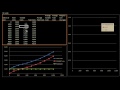 Lec 46 - Marginal Cost and Average Total Cost