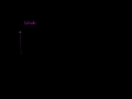 Lec 68 - First Degree Price Discrimination