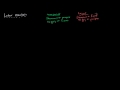 Lec 69 - A Firm's Marginal Product Revenue Curve