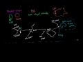 Lec 74 - More on Final and Intermediate GDP Contributions