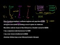 Lec 78 - Examples of Accounting for GDP