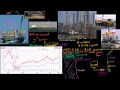 Lec 98 - Short-Run Oil Prices