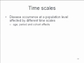 Lec 2 - Public Health 250B - Lecture 2:  Causality, measures of dise
