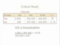 Lec 16 - Public Health 250A - Lecture 20: Case Control Studies I: A.