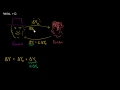 Lec 107 - Mathy Version of MPC and Multiplier (optional)