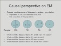 Lec 14 - Public Health 250B - Lecture 16: Effect modification, matchi