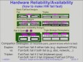 Lec 12 - Computer Science 10 - Lecture 12: Social Implications of Computing II