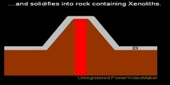 Why Young Earth Creationists are WRONG, Part II