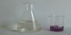 Chemistry experiment - KMnO4 + NaOH + sugar