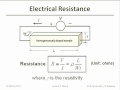 Lec 2 - Electrical Engineering 105 - Lecture 3