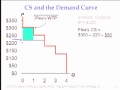 Lec 2 - Economics 119 - Lecture 4: Applications of Reference Depende