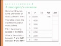 Lec 22 - Economics C3 - Lecture 25