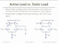 Lec 15 - Electrical Engineering 105 - Lecture 19