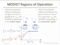 Lec 18 - Electrical Engineering 105 - Lecture 22