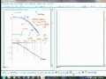 Lec 4 - Electrical Engineering 105 - Lecture 6
