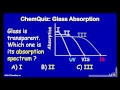 Lec 35 - Glass Absorption (Quiz)